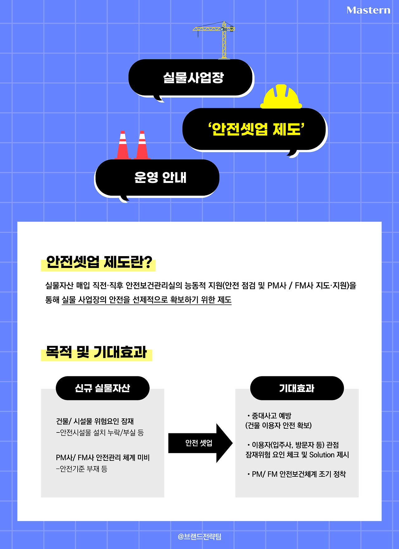 [사진 설명1] ‘안전셋업 제도’ 안내 포스터 (사진 제공=마스턴투자운용 브랜드전략팀).jpg