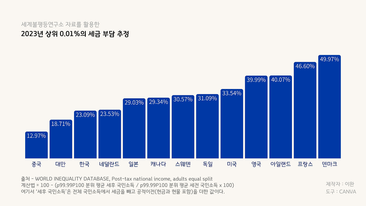카지노 가입 쿠폰