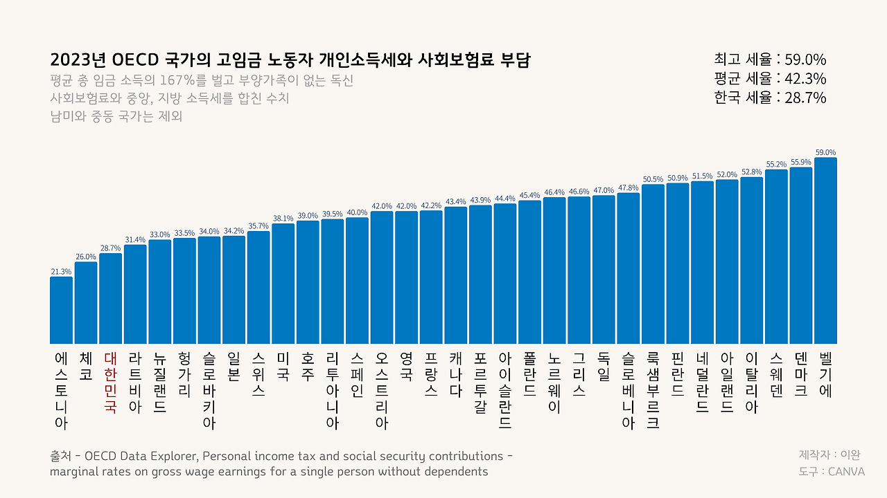 카지노 가입 쿠폰