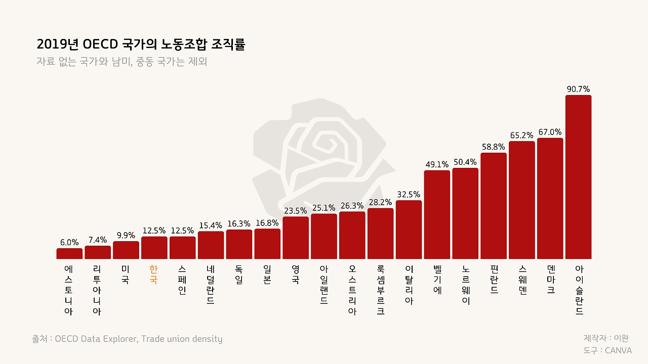 카지노 가입 쿠폰