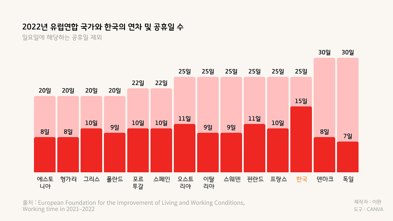 카지노 가입 쿠폰