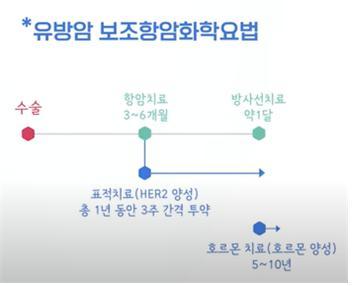 후항암.jpg