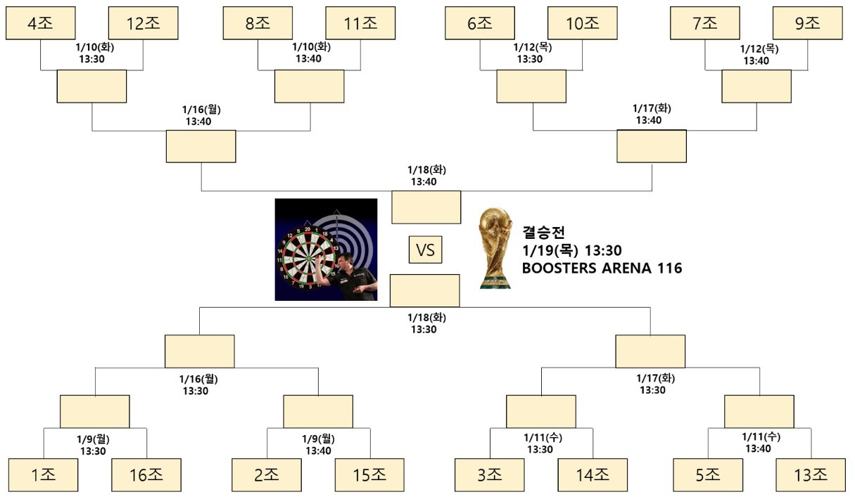 다트 대진표 (1).jpg
