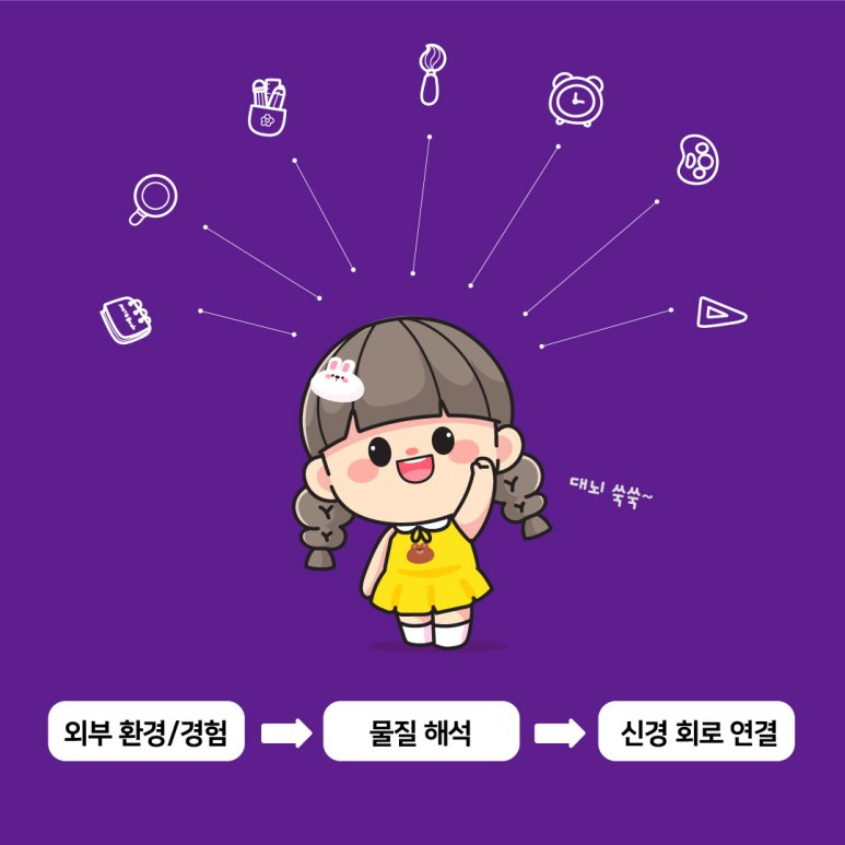 토이미_3_아이의 정보해석능력생성과정.jpg