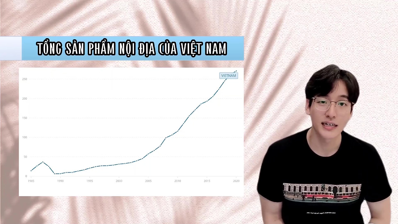 #5 Lý do giới trẻ VN phải học đầu tư, Tình hình BĐS ở HQ và VN trong phim Hố Sụt Tử Thần - frame at 3m22s.jpg