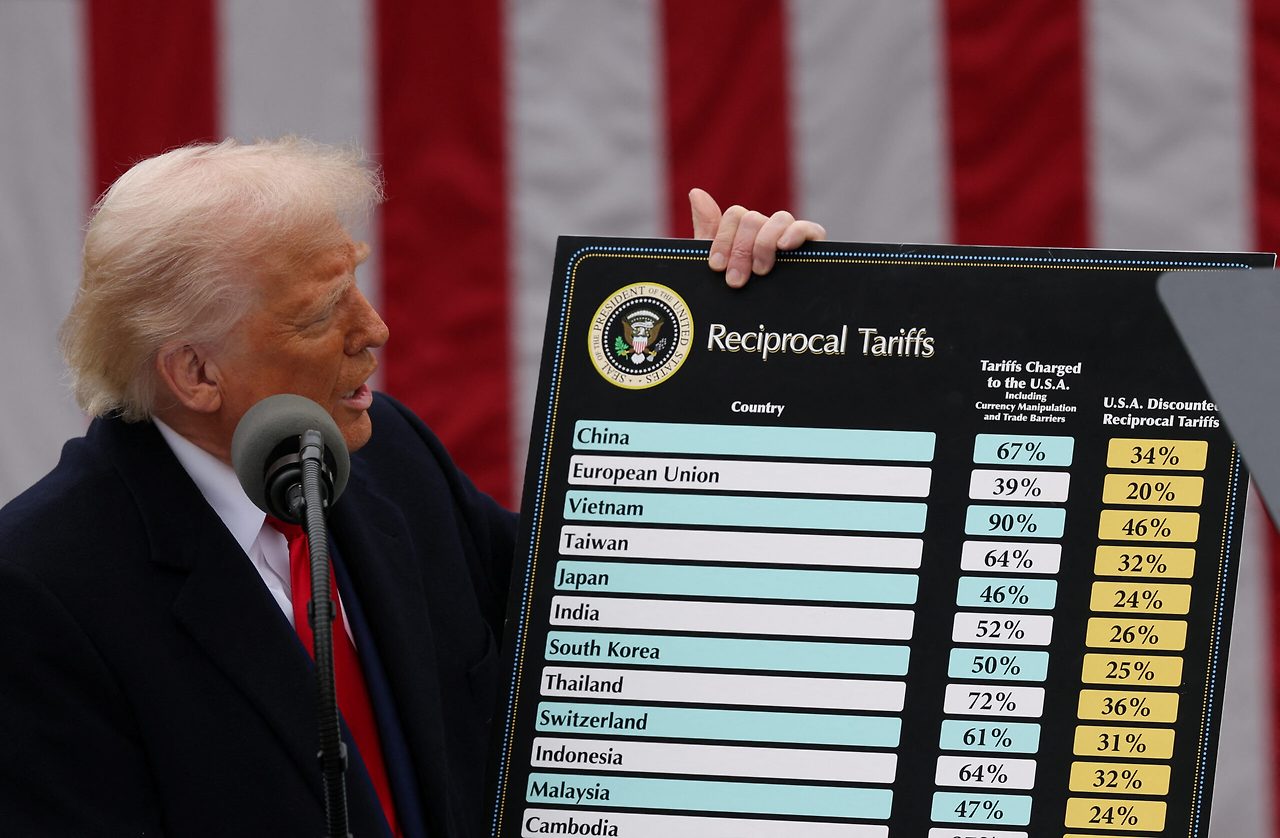 trump-reciprocal-tariffs-FT-image-scaled.jpg