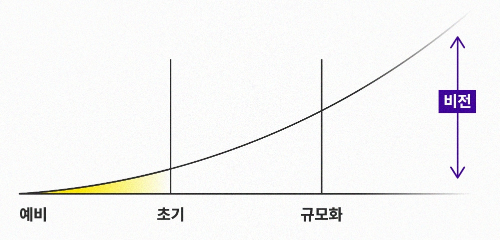 대지 1 사본 3-100123.jpg
