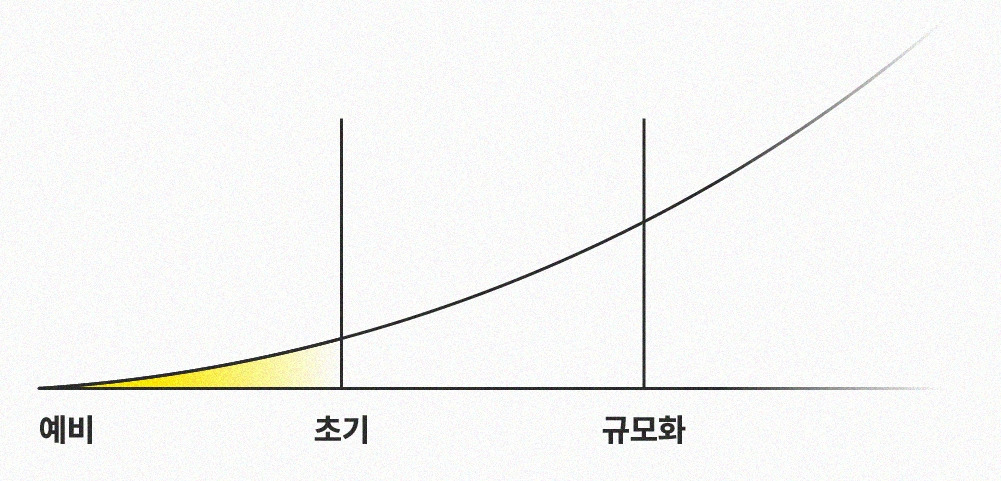 대지 1 사본 3-100D.jpg