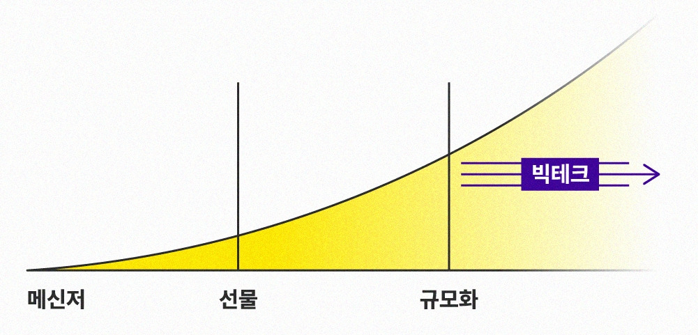 대지 1 사본 4-100123d.jpg