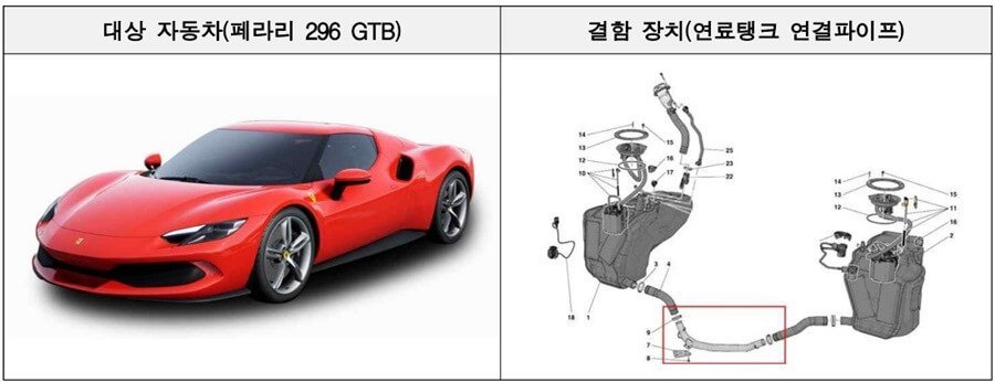 페라리-296-GTB.jpg