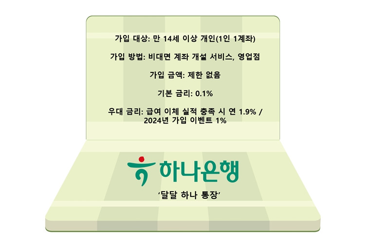 하나은행 달달 하나 통장.jpg