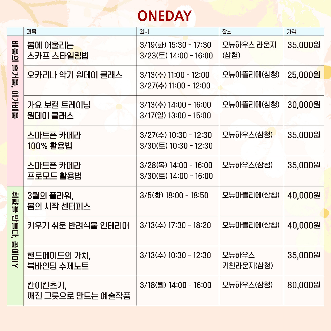 3월 오뉴 프로그램 시간표 (4).jpg