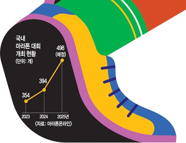 마라톤 자료1.jpg