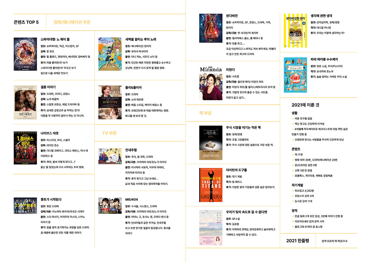 05_2021년 결산_2.jpg