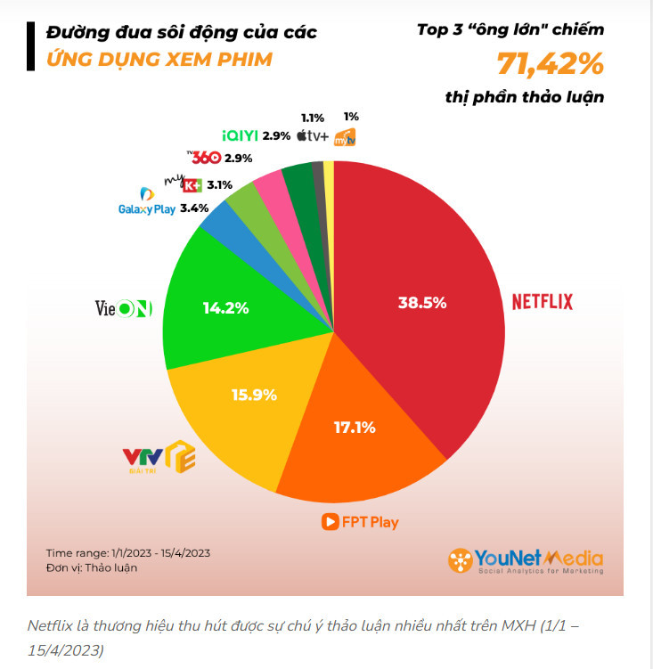 2023 점유율.jpg
