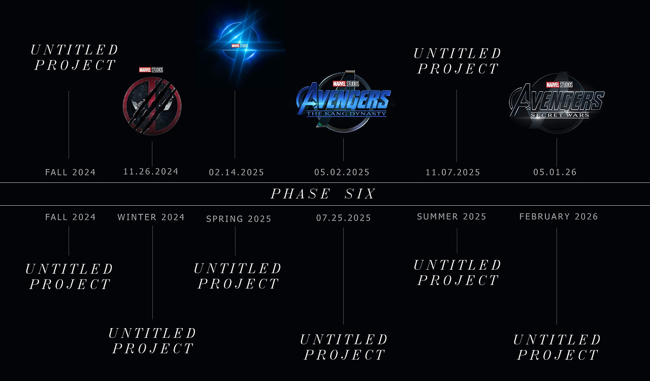 PHASE 6 Roadmap.jpg