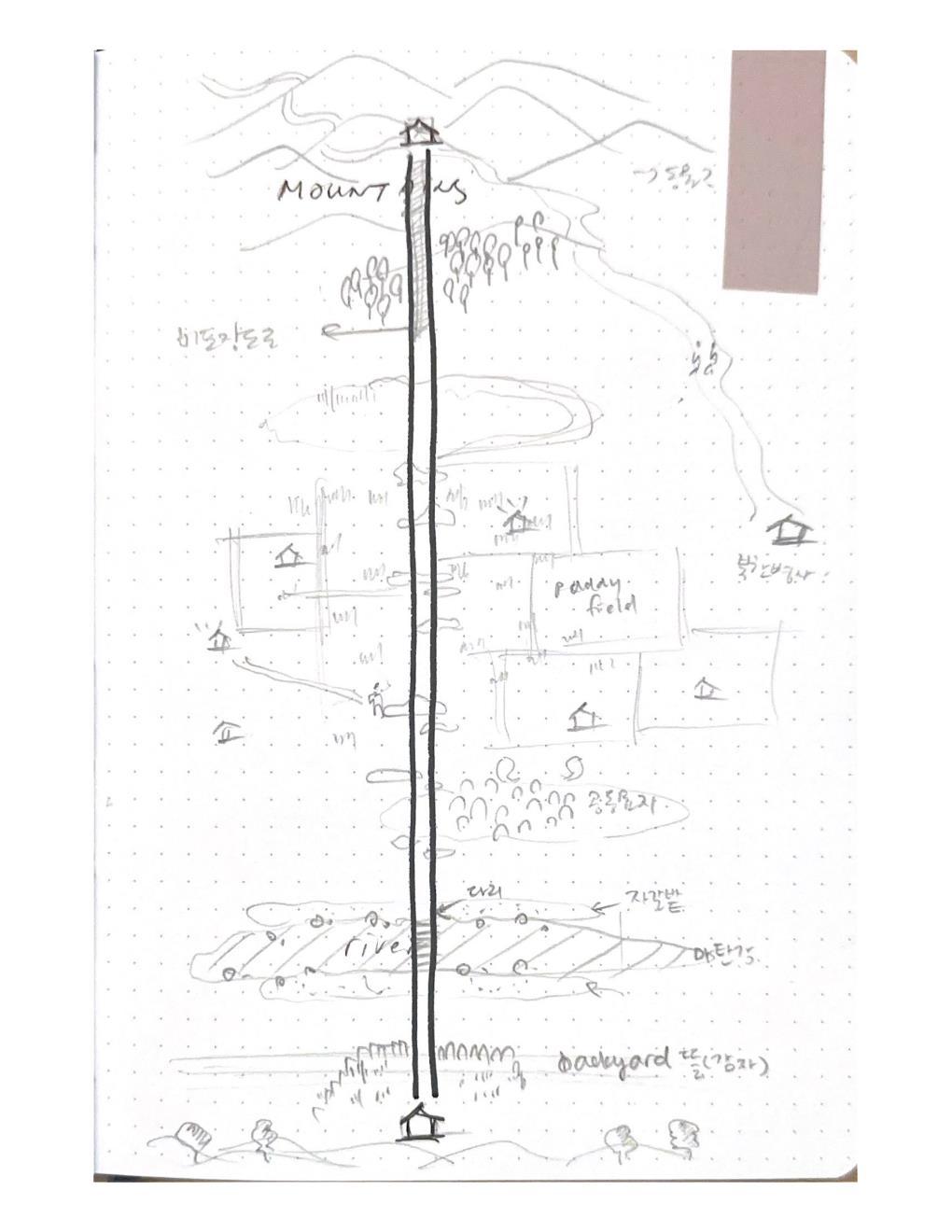 journey sketch 페이지 001.jpg