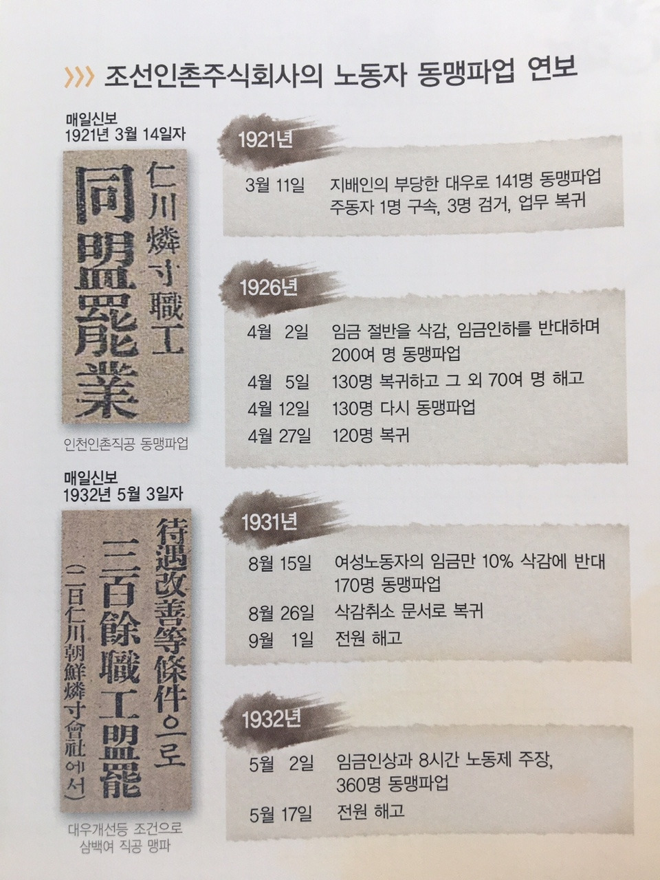 6 조선인촌주식회사 노동자 동맹파업 연보.jpg