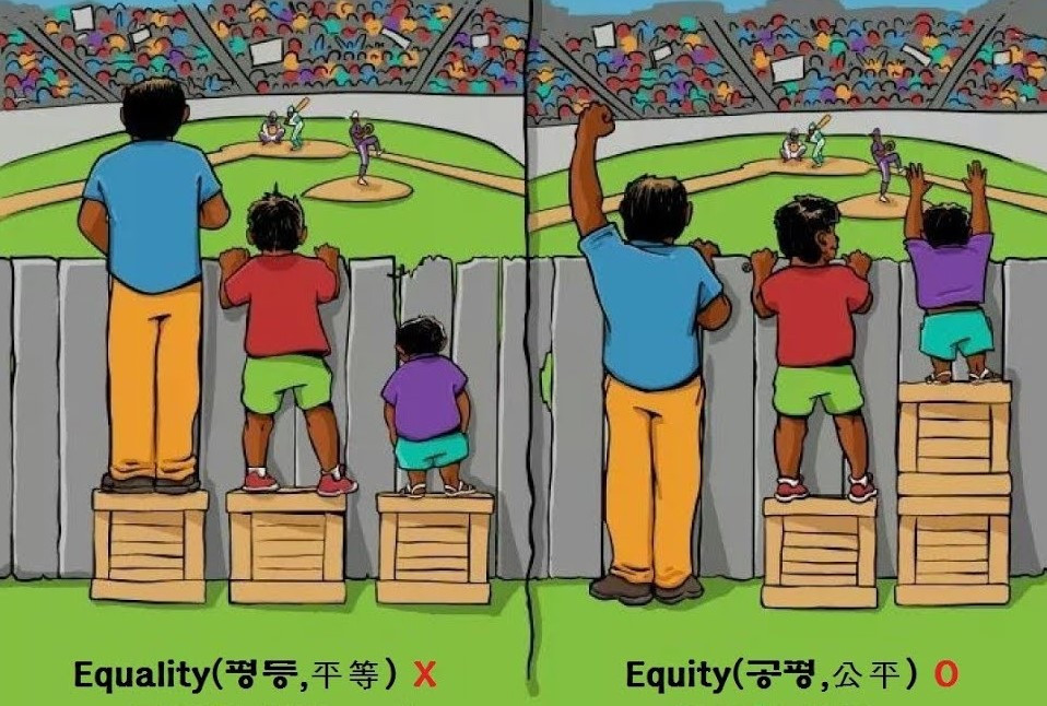 평등과 공평.jpg