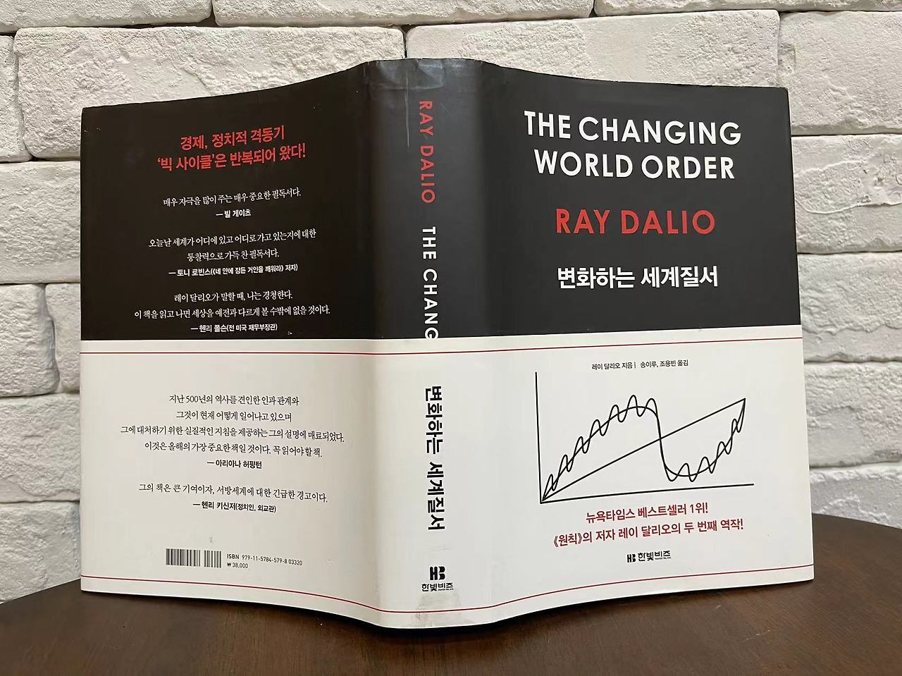 변화하는 세계질서.jpg