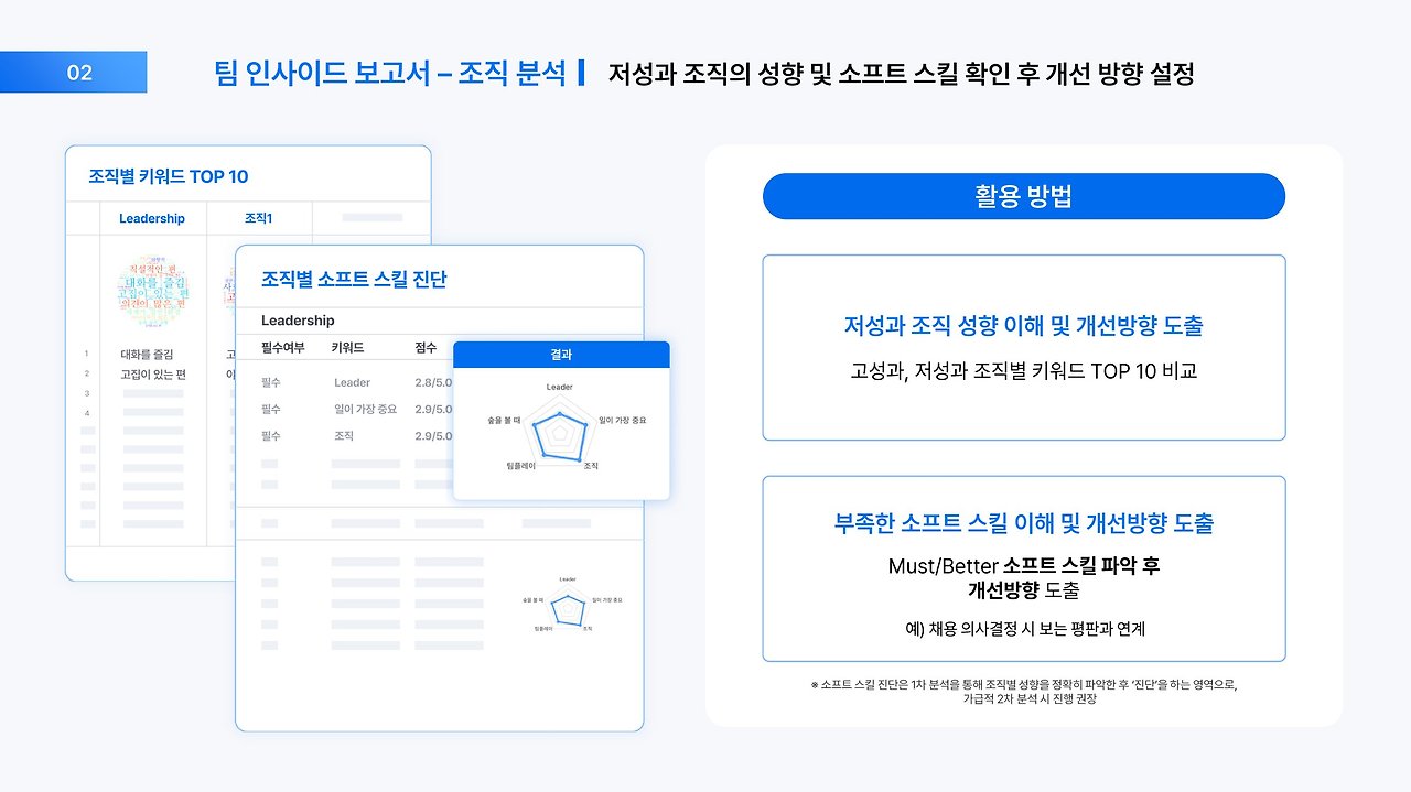 [스펙터] 팀 인사이드 서비스 소개서-13.jpg