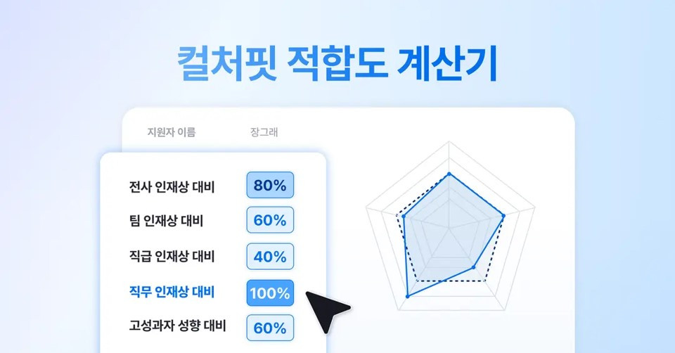 컬처핏 적합도 계산기.jpg