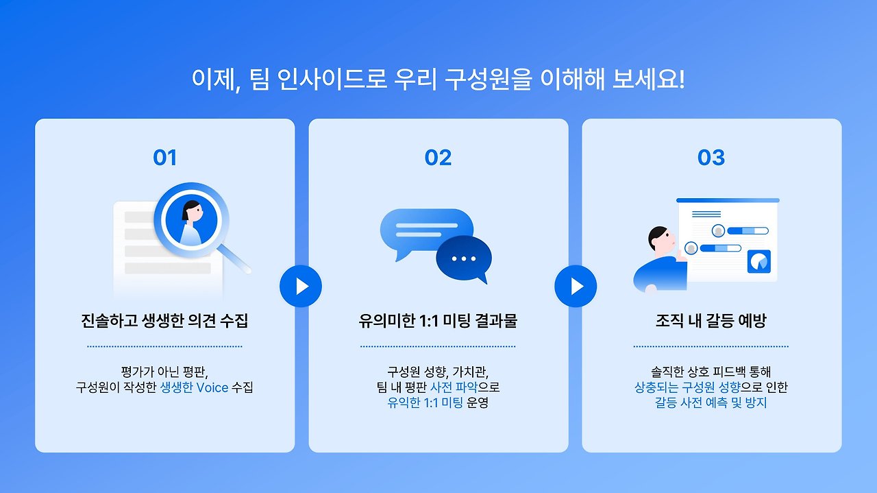 [스펙터] 팀 인사이드 서비스 소개서-06.jpg