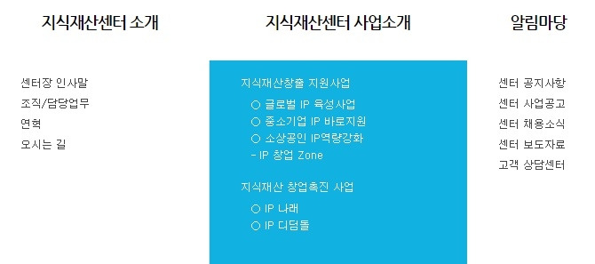 지역지식재산센터_002.jpg