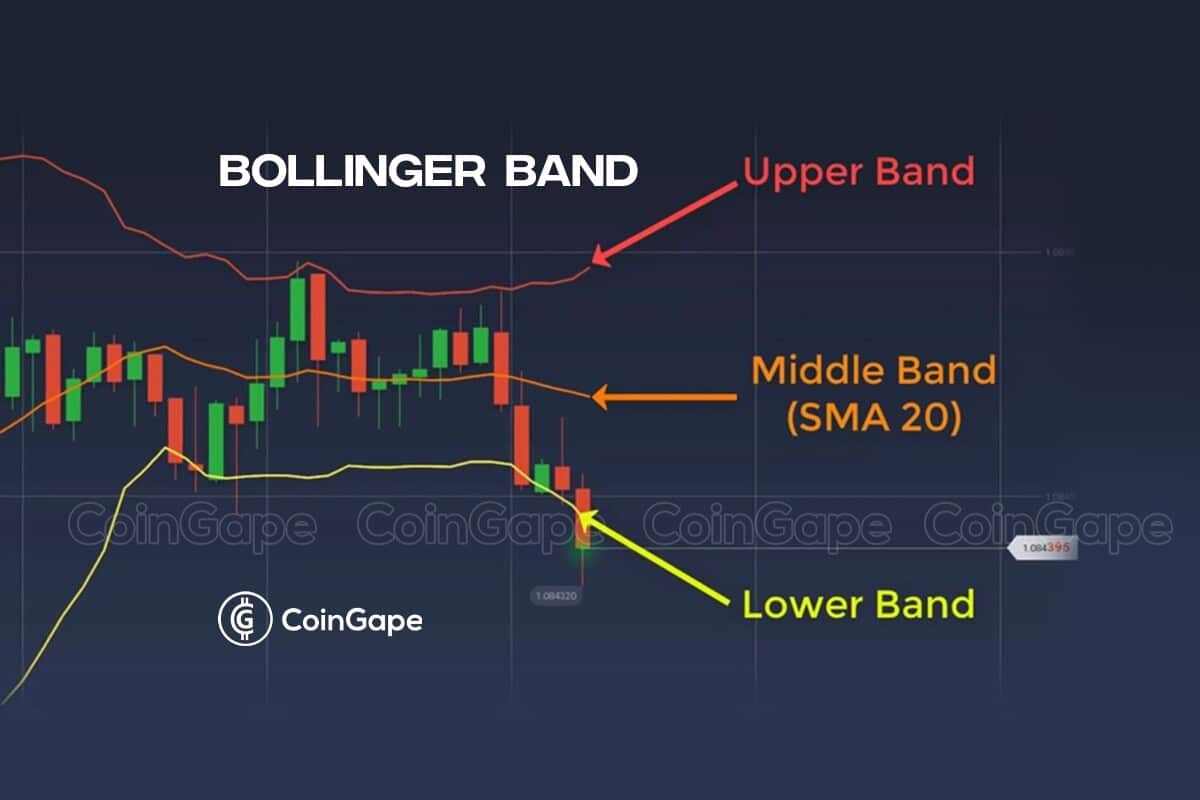 bollinger_band.jpg