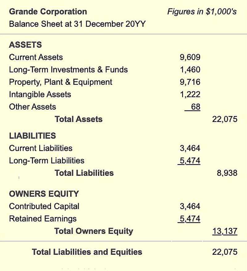 balance-sheet-brief2x.jpg