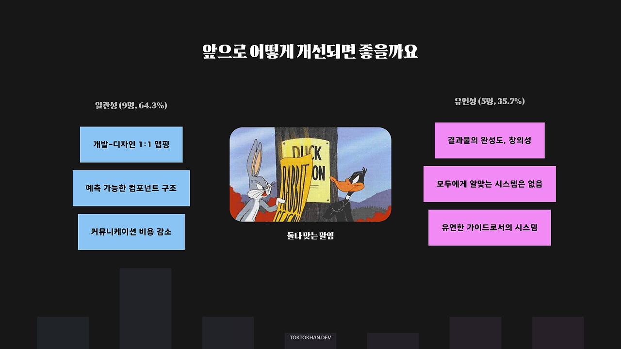 디자인시스템 개선 방향성-이미지-12.jpg