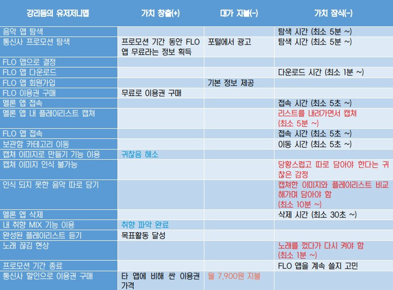 화면 캡처 2022-09-08 182001.jpg
