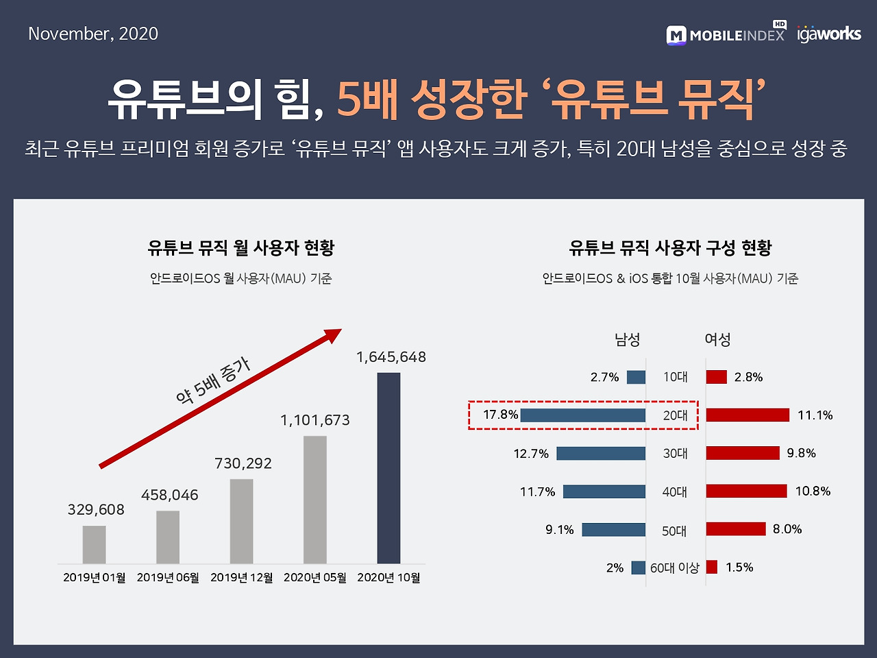 유튜브 뮤직.jpg
