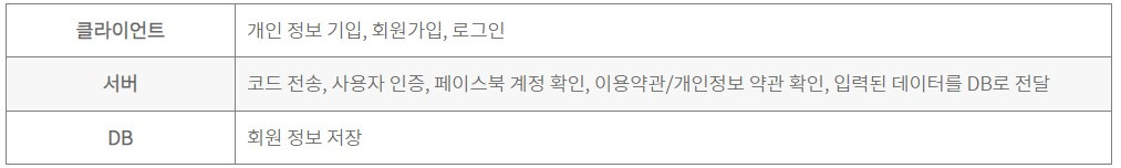 화면 캡처 2022-10-05 010216.jpg