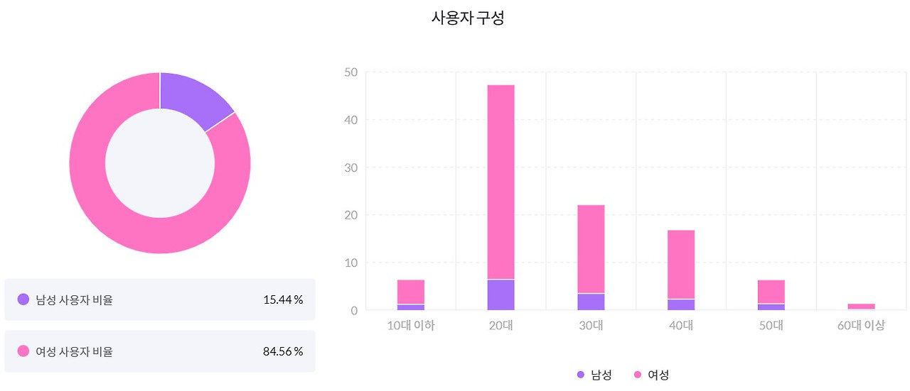 사용자 구성.jpg