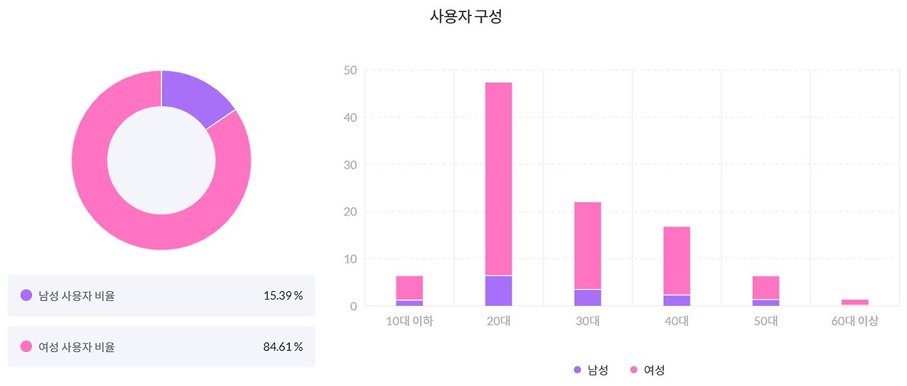 사용자 구성.jpg