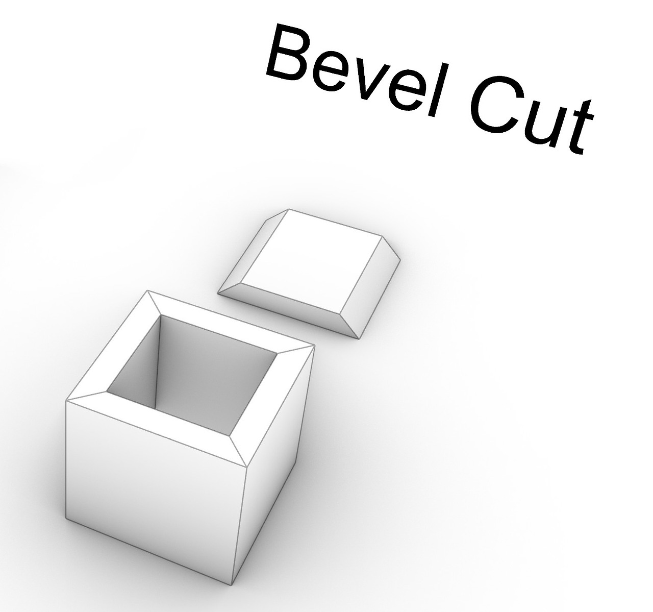 bevel-cut.jpg