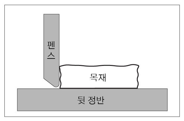 수압대패 원리-02.jpg