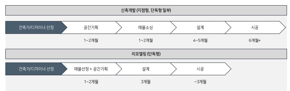 화면 캡처 2022-12-10 133800.jpg