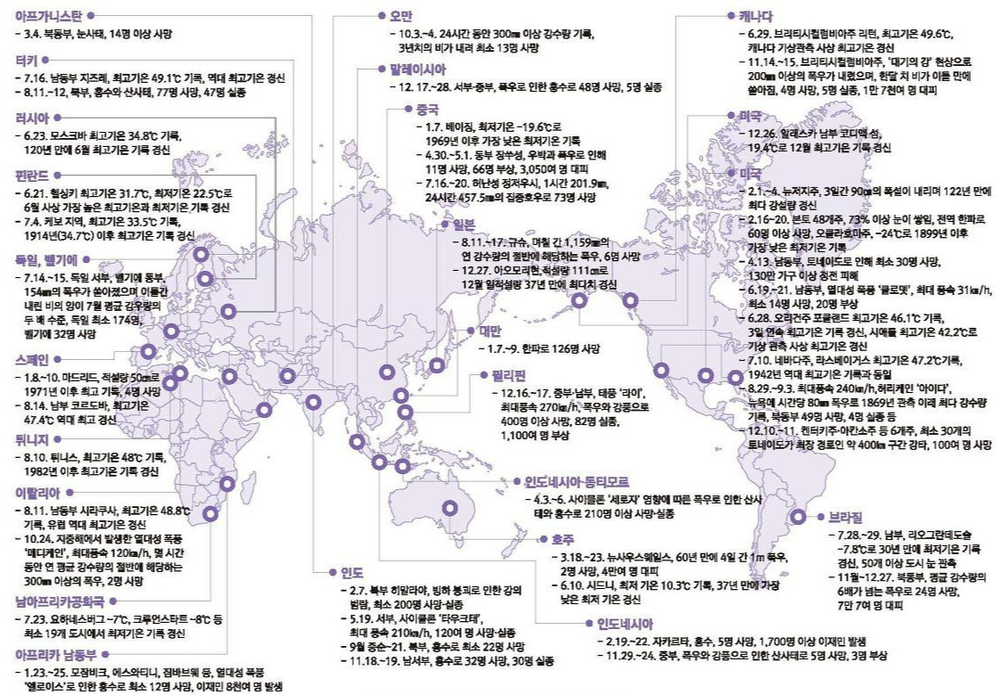 기상청 - 2021년 이상기후보고서 (2022)_페이지_040.jpg