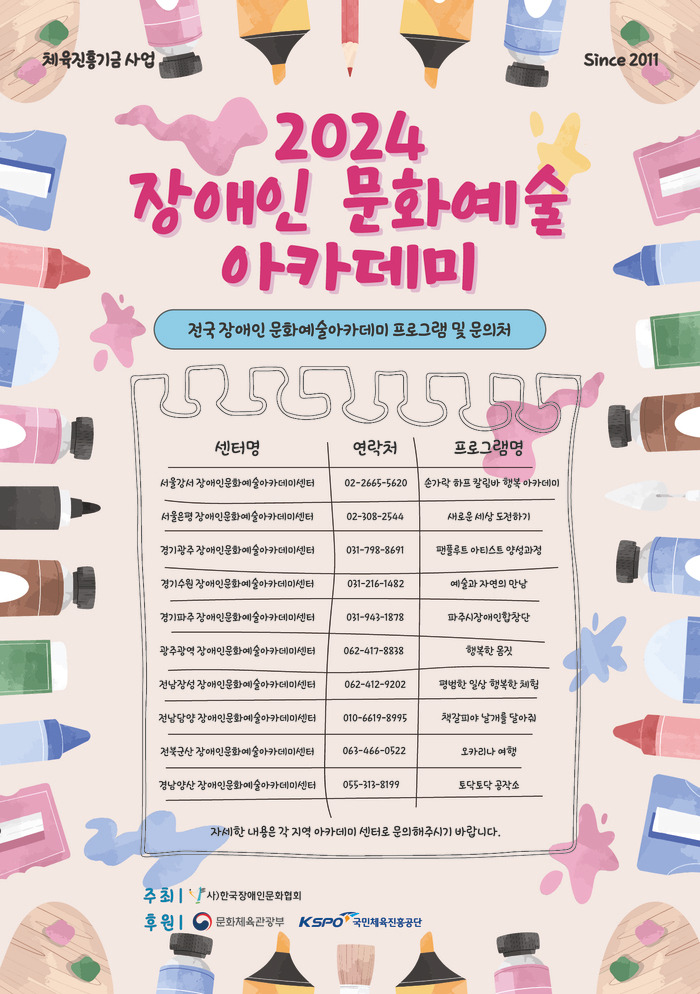 2024 장애인문화예술아카데미.jpg