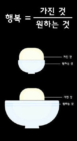 행복공식.jpg