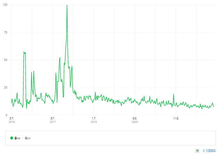 화면 캡처 2023-03-12 223810.jpg