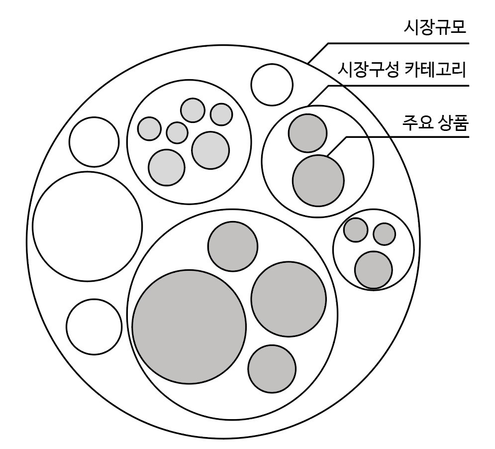 화면 캡처 2023-03-05 042148.jpg