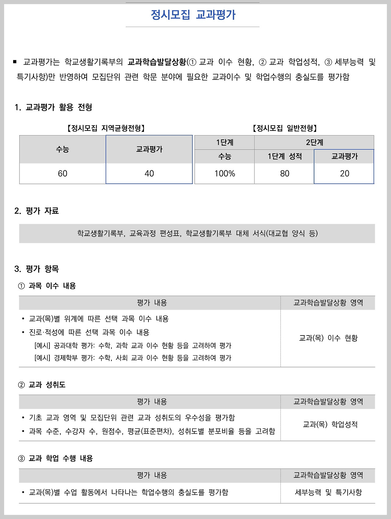 서울대학교_2024학년도 대학 신입학생 입학전형 시행계획-34.jpg