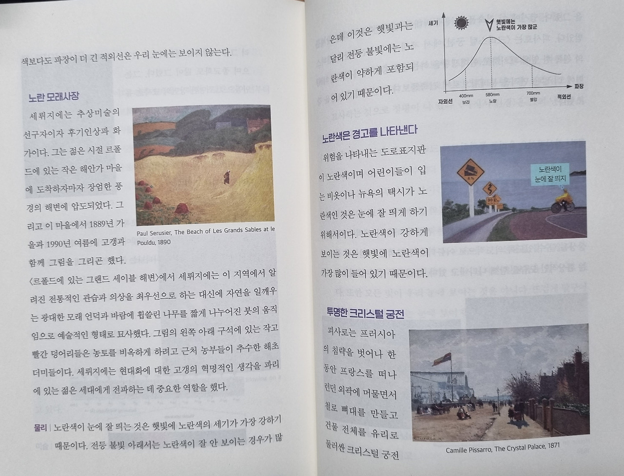 과학, 명화에 숨다2.jpg