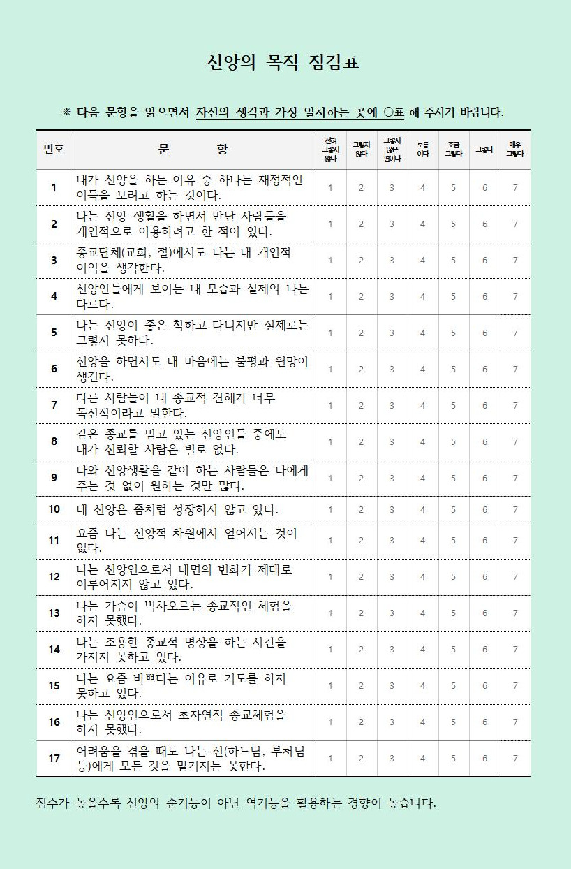 브런치 공지용_역기능적 종교성 척도_단축형_17_7_웰빙 차원에서역기능적종교성척도의 개발과 타당화001.jpg