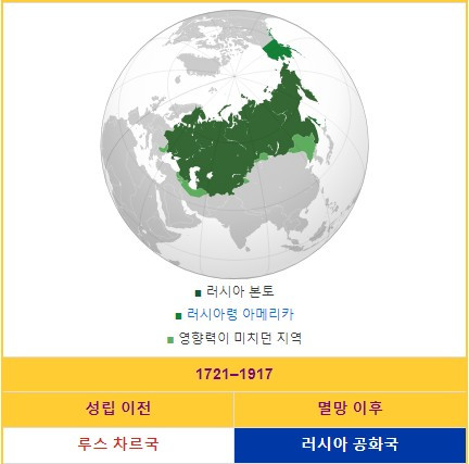 러시아제국.jpg