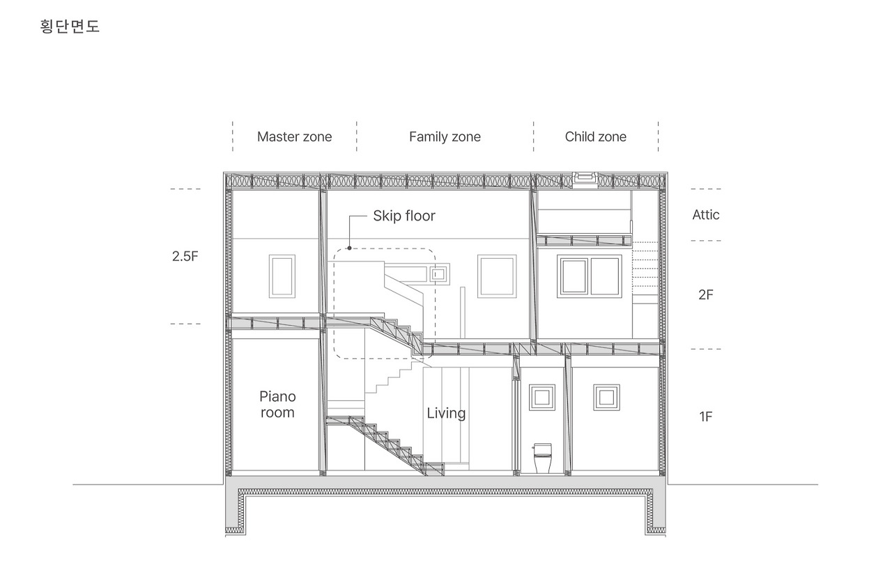 세종-오픈하우스_별지(횡단면도, 종단면도).jpg