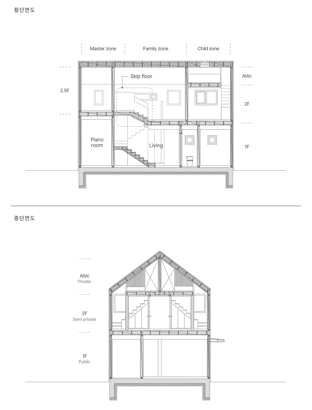 세종-오픈하우스_별지(횡단면도, 종단면도).jpg